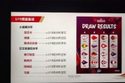 极速电竞:备战U19男篮世界杯的中国队进入最后冲刺