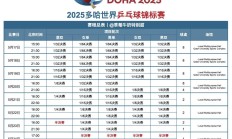 极速电竞APP:2025多哈世乒赛赛程直播时间表 乒乓球男女单双打、混双签表对阵名单（全）